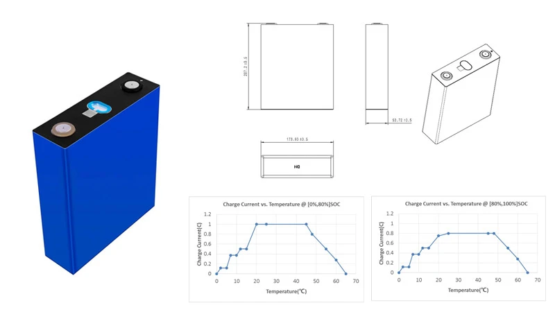 Prismatic-Cell-LFPMHH3L7 Prismatic-Cell-LFPMHH3L7