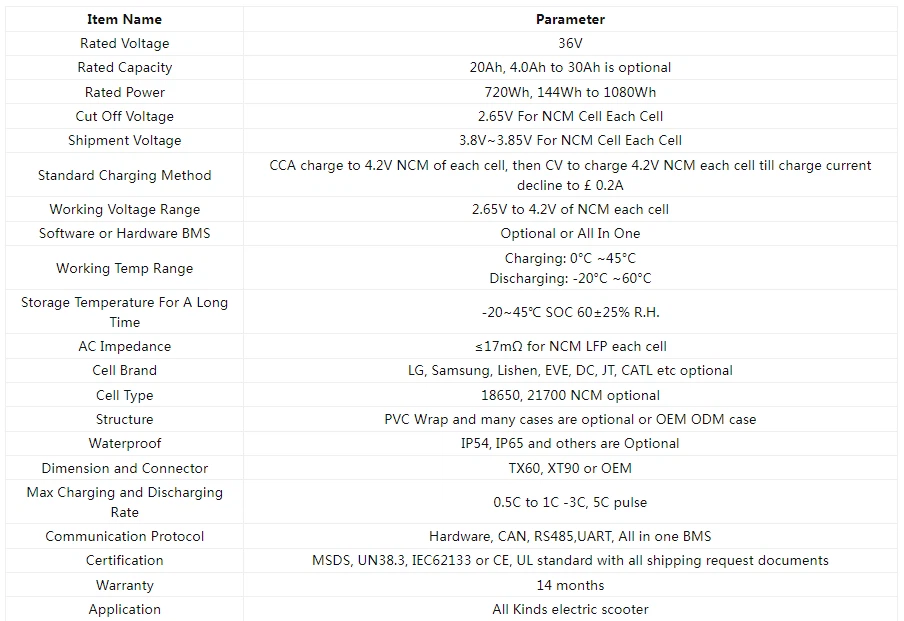 product-904-621 product-904-621