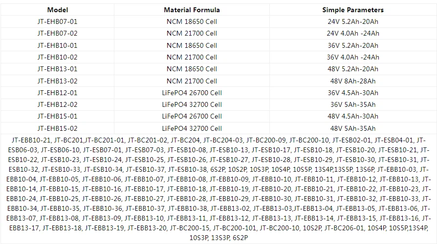 product-894-500 product-894-500